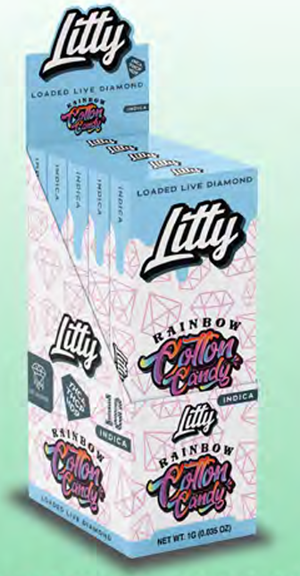 Rainbow Cotton Candy